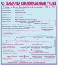 Complete Genealogy of Khandapara