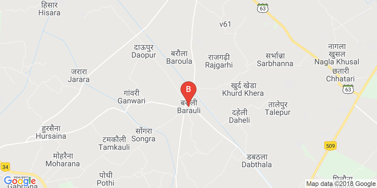Barauli Rao map